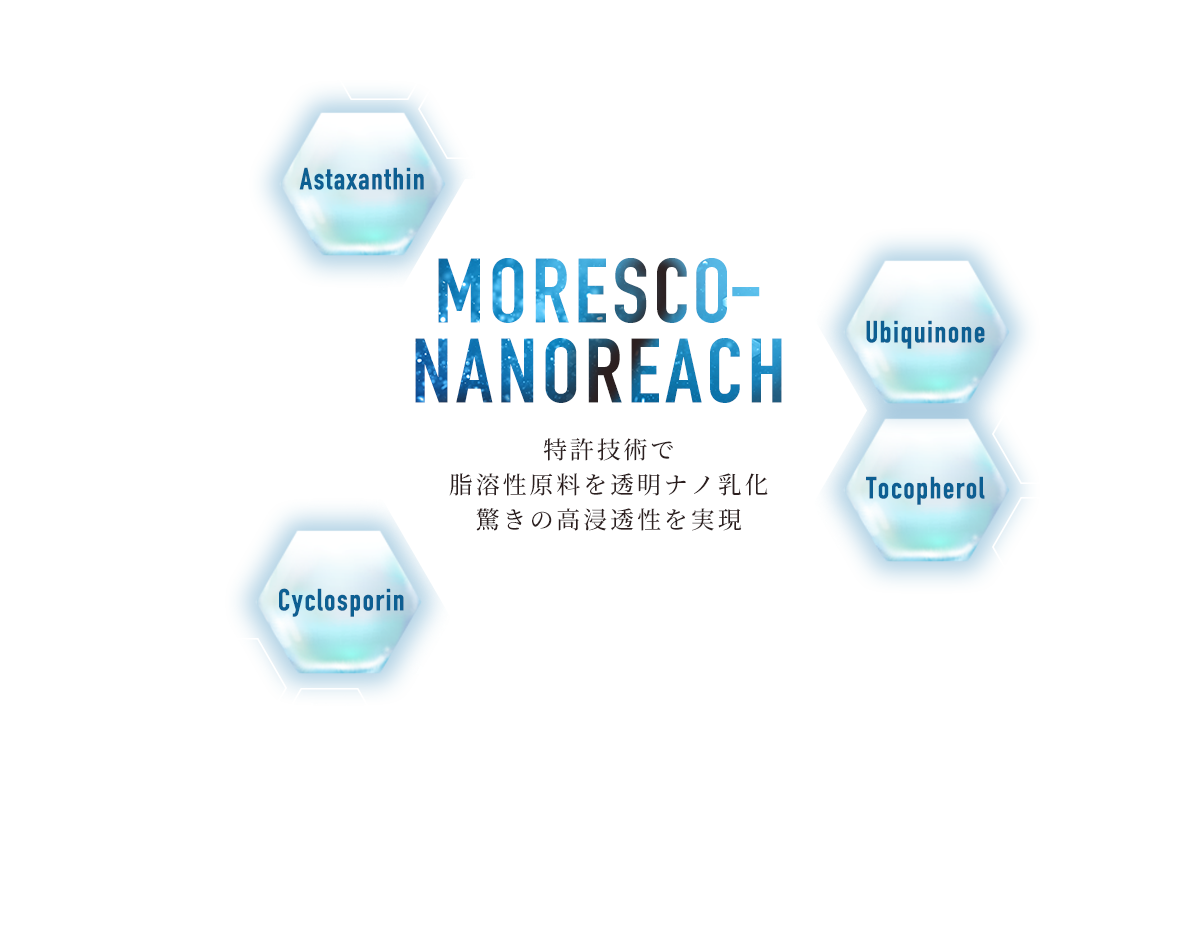 MORESCO-NANOREACH 特許技術で脂溶性原料を透明ナノ乳化驚きの高浸透性を実現