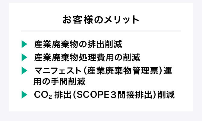 お客さまのメリット